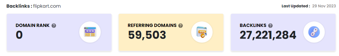 number of referring domain and backlinks 