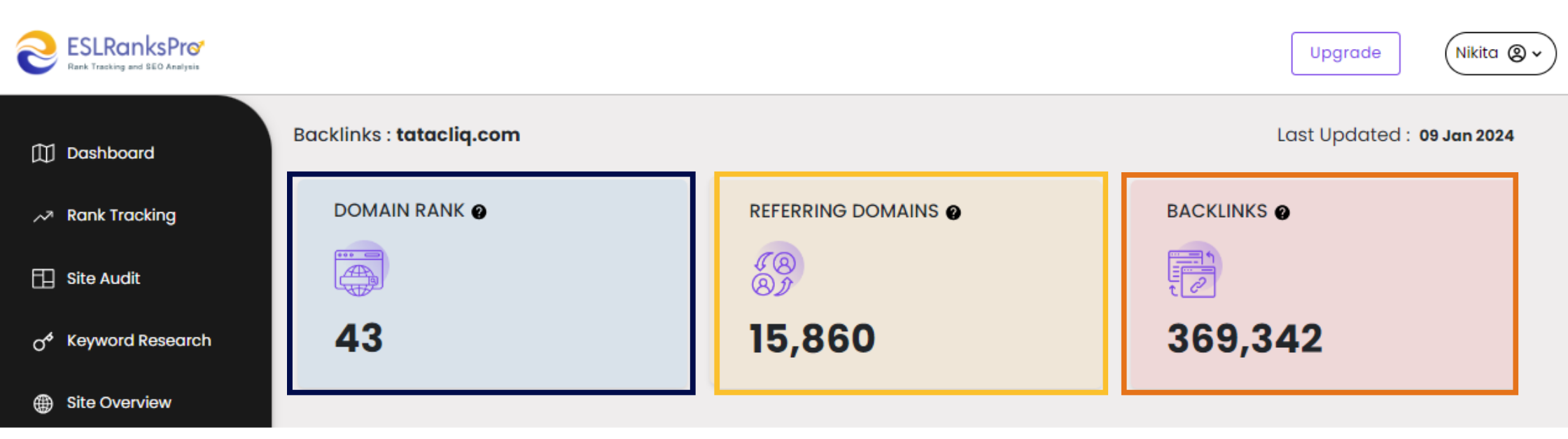 domain rank, referring domains and backlinks 