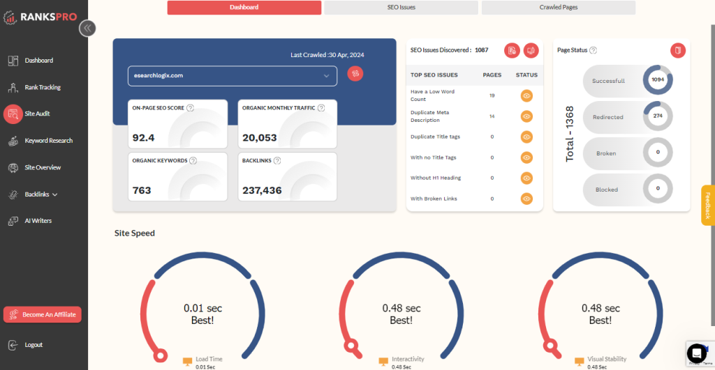 RanksPro site audit tool 