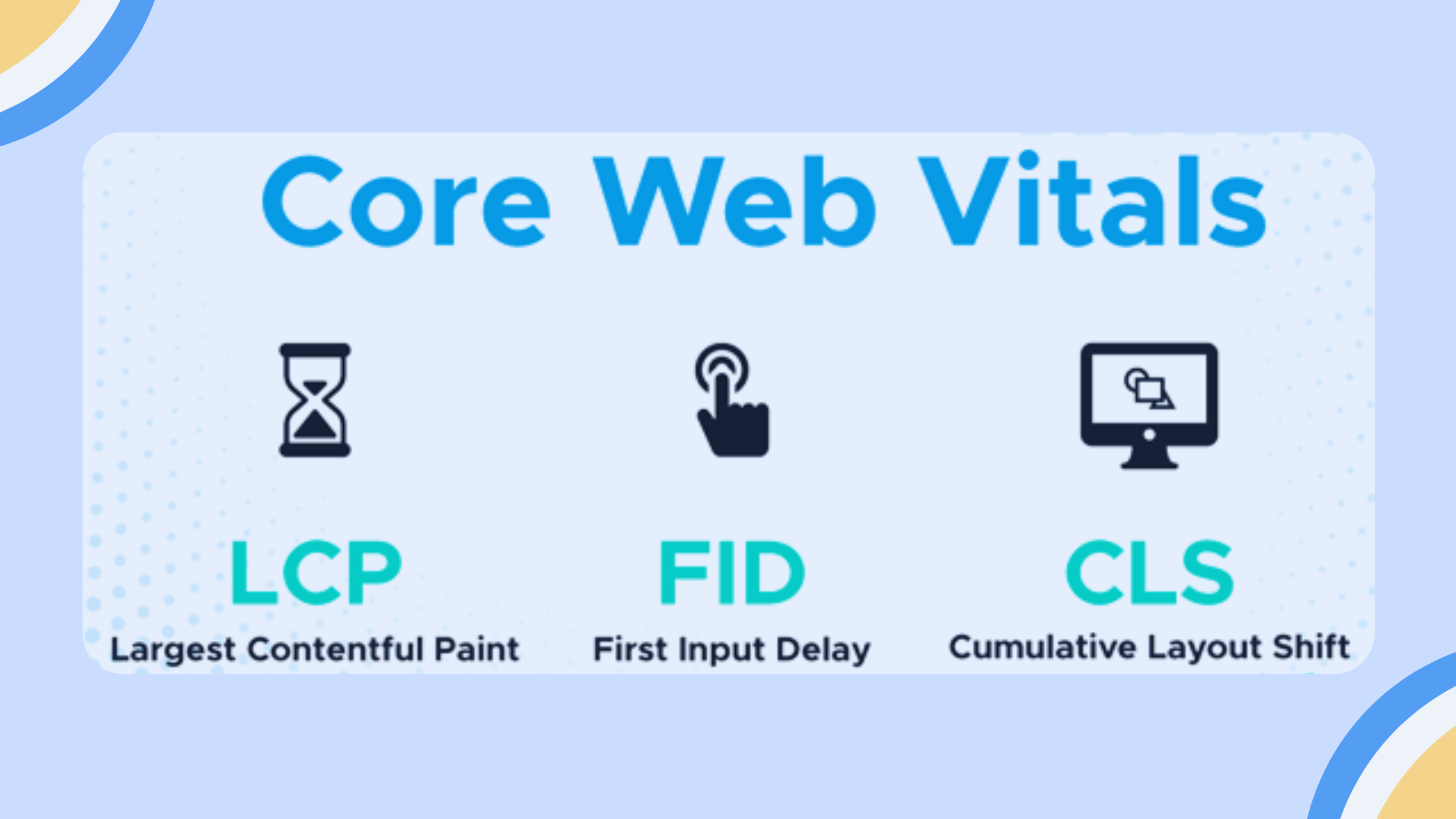 Core web vitals