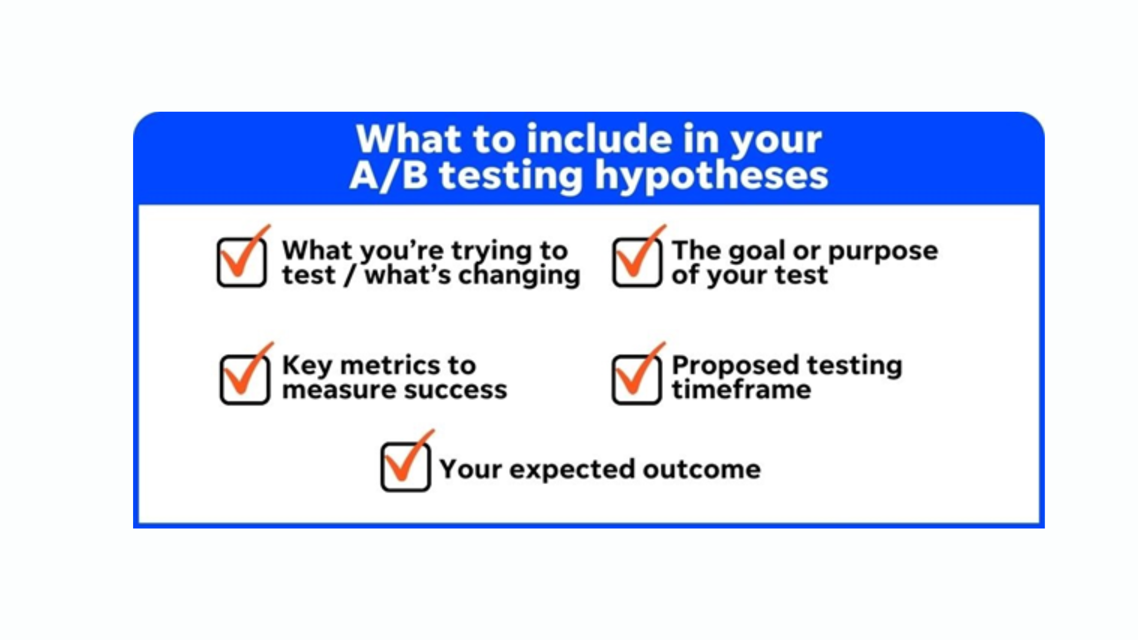 Creating a Hypothesis for Your A/B Test