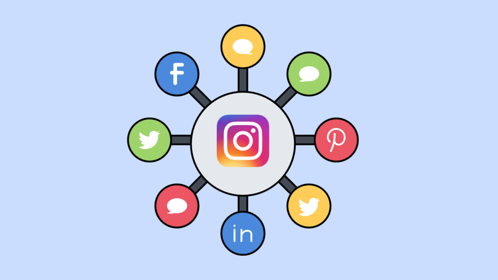 Promote your Instagram account across multiple platforms