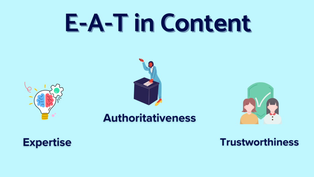 E-A-T signal stands for expertise, authoritativeness, and trustworthiness