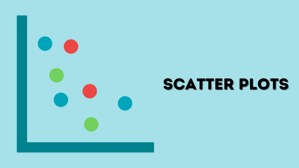 Scatter plots show relationships between two variables by scattering dots on a graph