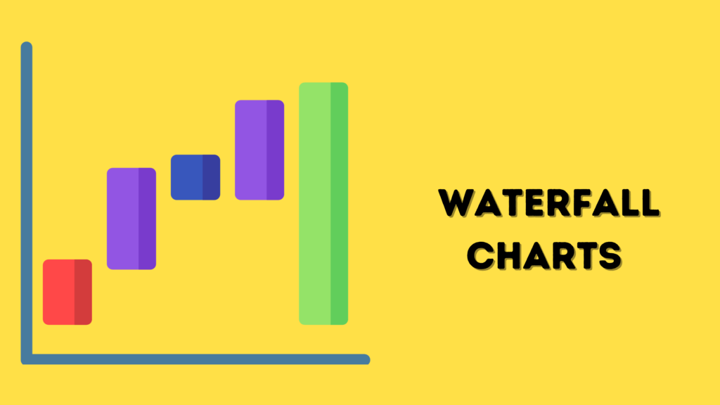 Waterfall charts are a kind of chart commonly used to show changes in data over a period