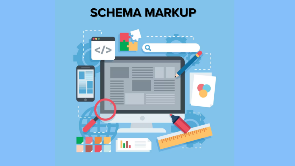 schema markup is a group of code fragments 