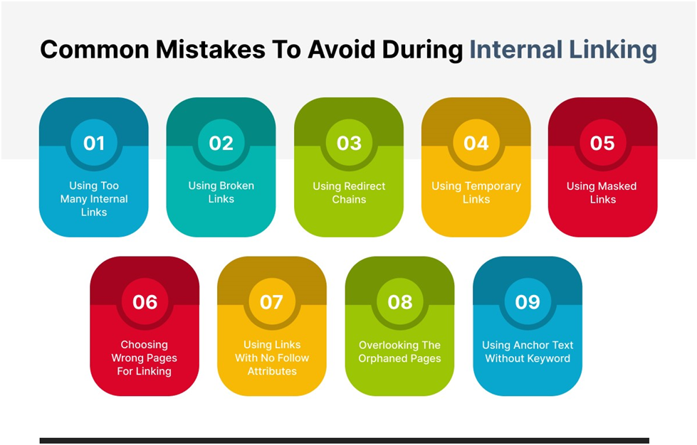 mistakes to avoid during internal linking