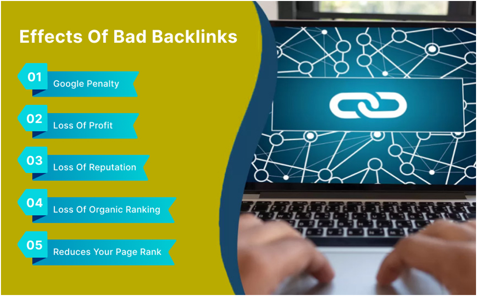 Effects of bad backlinks