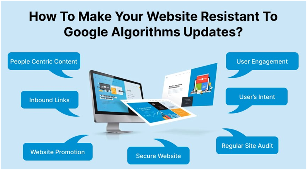 Tips to Create Google Algorithm Update Resilient Strategy