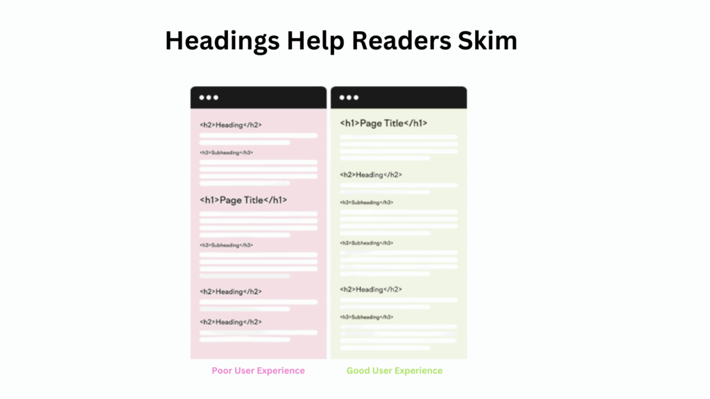 headings help readers skim