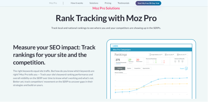 Top 10 SEO Rank Tracking Tools in 2025 5 Rank tracking