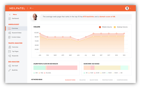 Best Keyword Research Tools in 2025 5 image 15