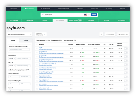 Best Keyword Research Tools in 2025 10 image 17