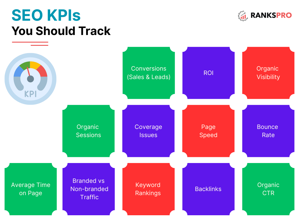 How to Create SEO Reports for Clients? 1 image 19