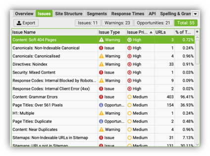 Best Website Audit Tools in 2025: A Comprehensive Guide 3 image 27
