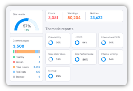 Best Website Audit Tools in 2025: A Comprehensive Guide 6 image 29