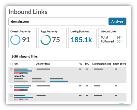 Top Ahrefs Alternatives for Backlink Analysis in 2025 3 image 37