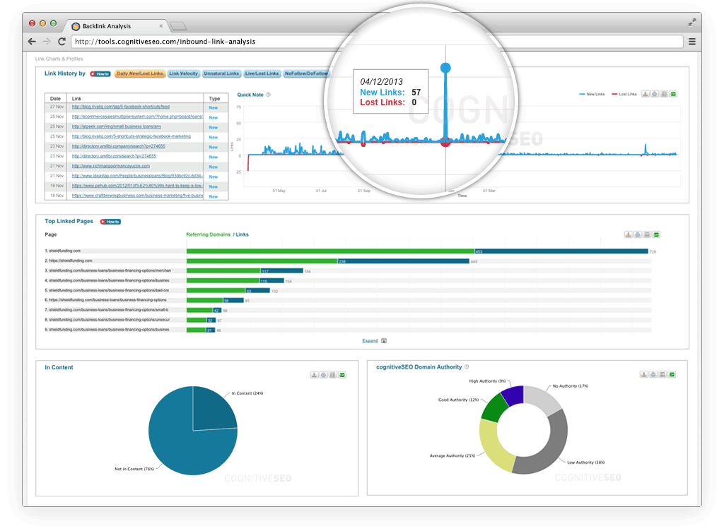 Top Ahrefs Alternatives for Backlink Analysis in 2025 8 image 38