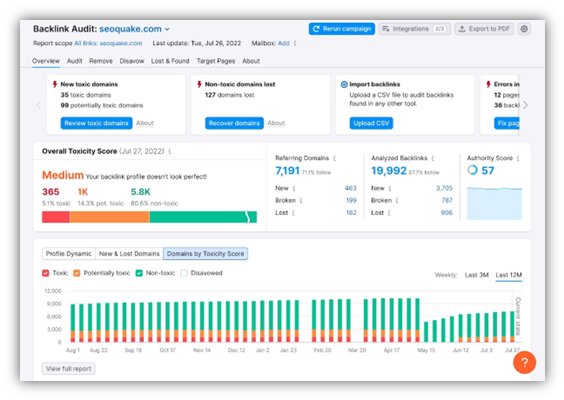 Top Ahrefs Alternatives for Backlink Analysis in 2025 2 image 39