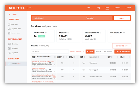 Top Ahrefs Alternatives for Backlink Analysis in 2025 6 image 42