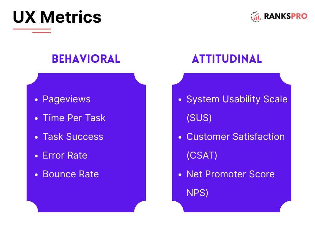 The Ultimate Guide to SEO Rank Tracking in 2025 5 image 48