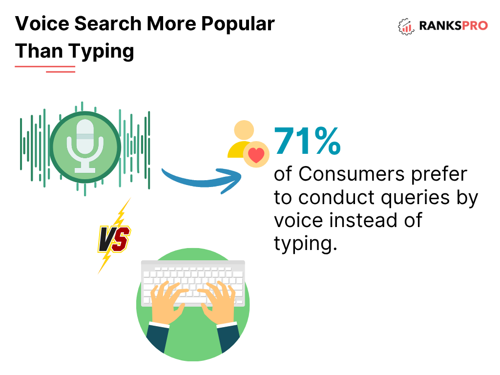 The Ultimate Guide to SEO Rank Tracking in 2025 3 image 49