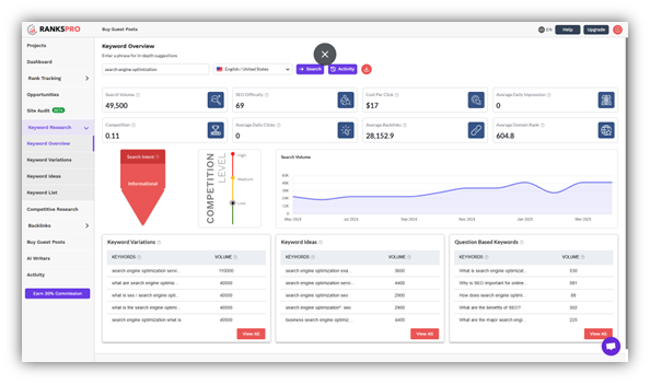Best Keyword Research Tools in 2025 1 image 9