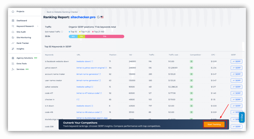 10 SE Ranking Alternatives for Rank Tracking 8 Picture7