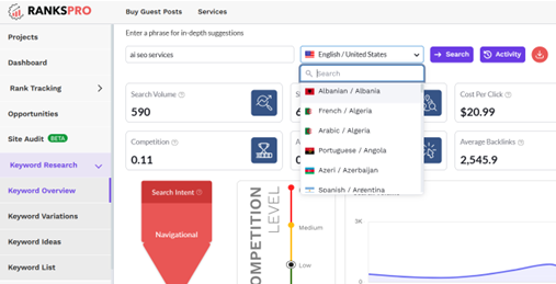 How to Create Keyword Clusters? A Definite SEO Guide 8 image 23