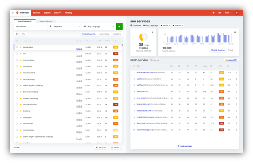 Top Affordable SEO Tools for Businesses in 2025 6 image 50