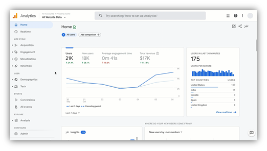 Top Affordable SEO Tools for Businesses in 2025 2 image 52