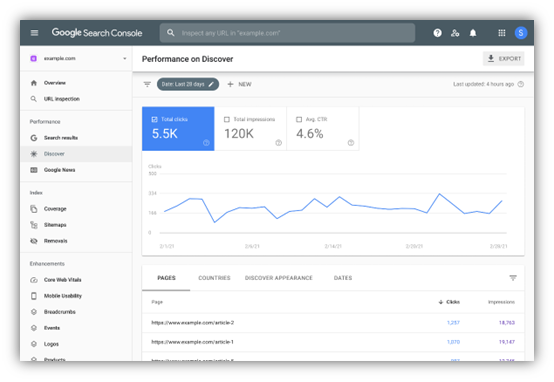 Top Affordable SEO Tools for Businesses in 2025 1 image 55