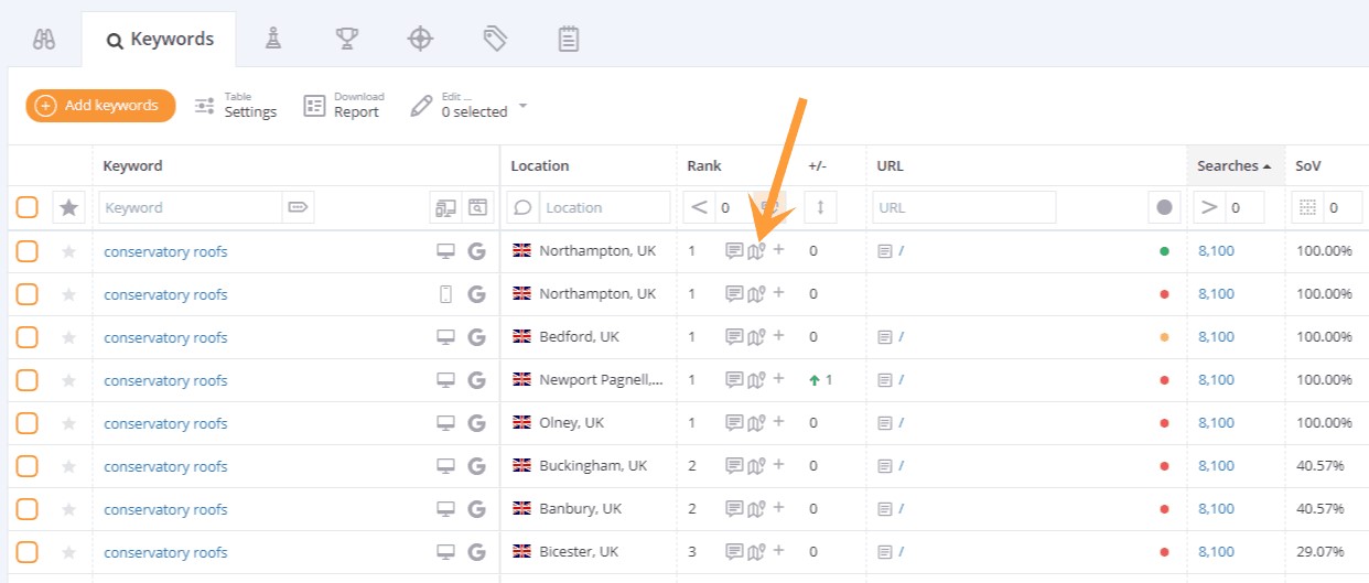 Best Local Rank Trackers for Local Businesses in 2025 6 Accuranker