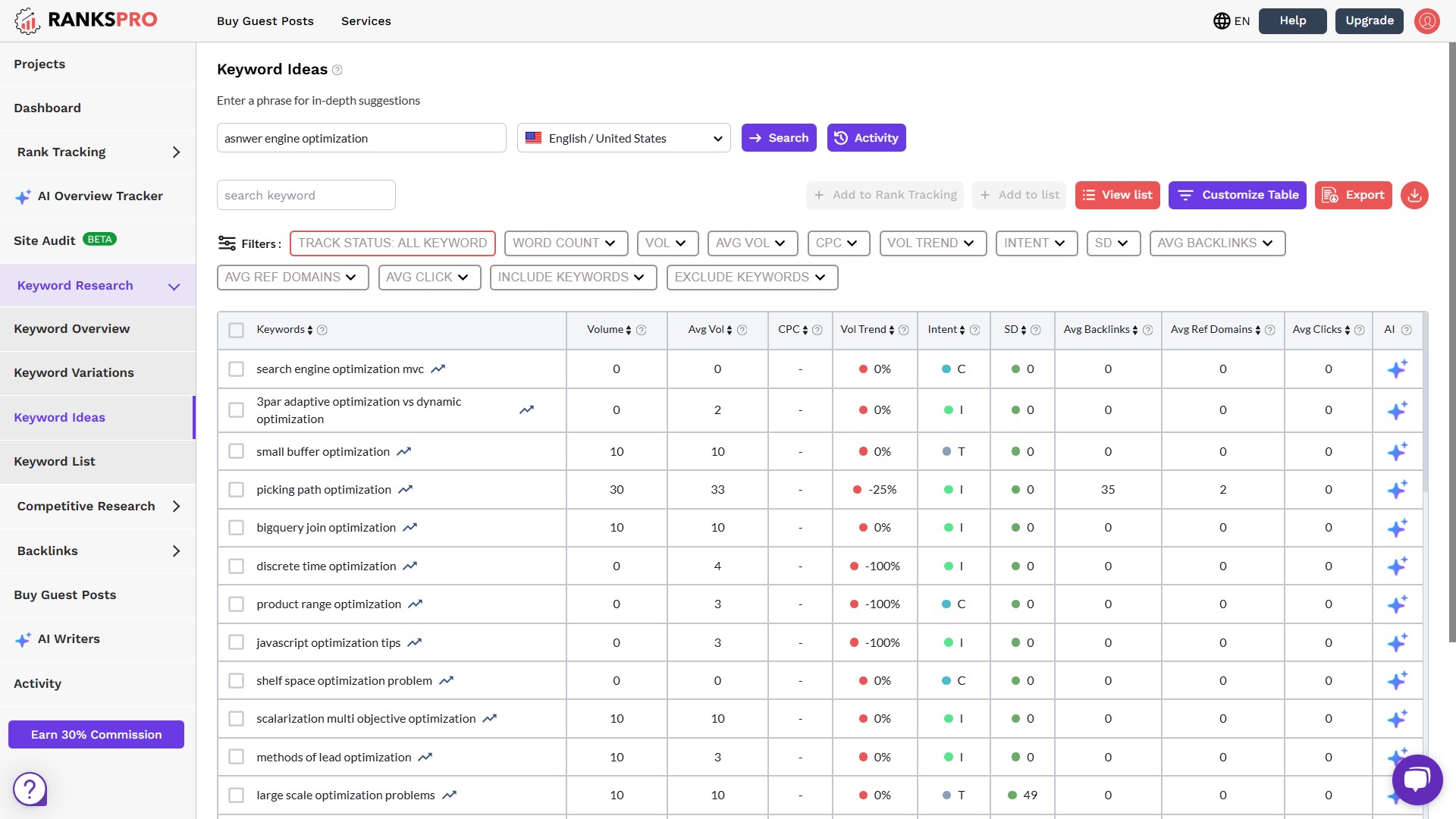 10 Ubersuggest Keyword Research Tool Alternatives to Try 1 RanksPro Keyword Research Tools
