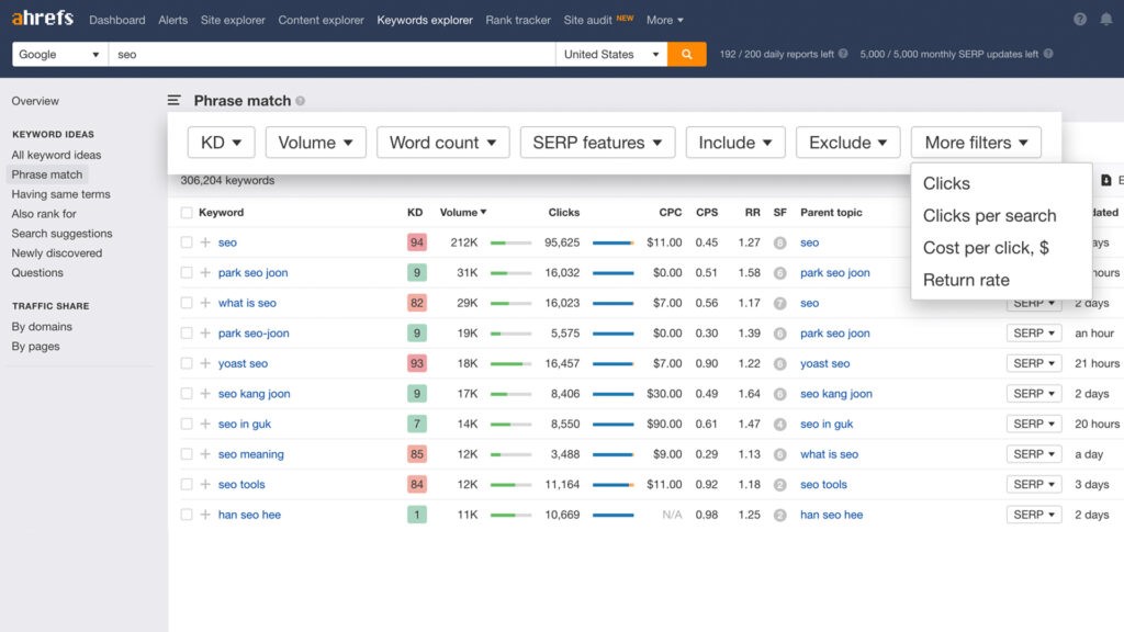 10 Ubersuggest Keyword Research Tool Alternatives to Try 5 Ahrefs